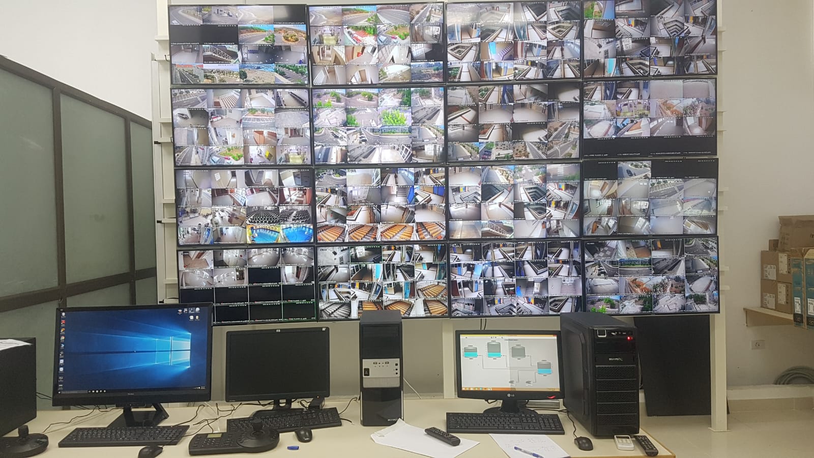 CCTV Monitoring Center